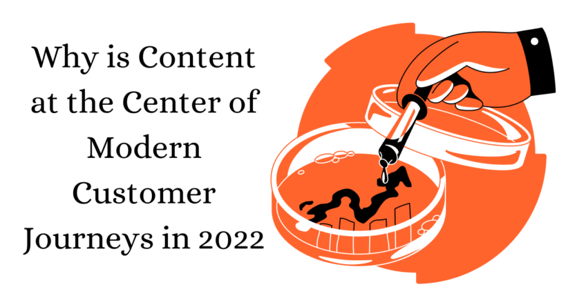 Why Content is at the Center of Modern Customer Journeys in 2023